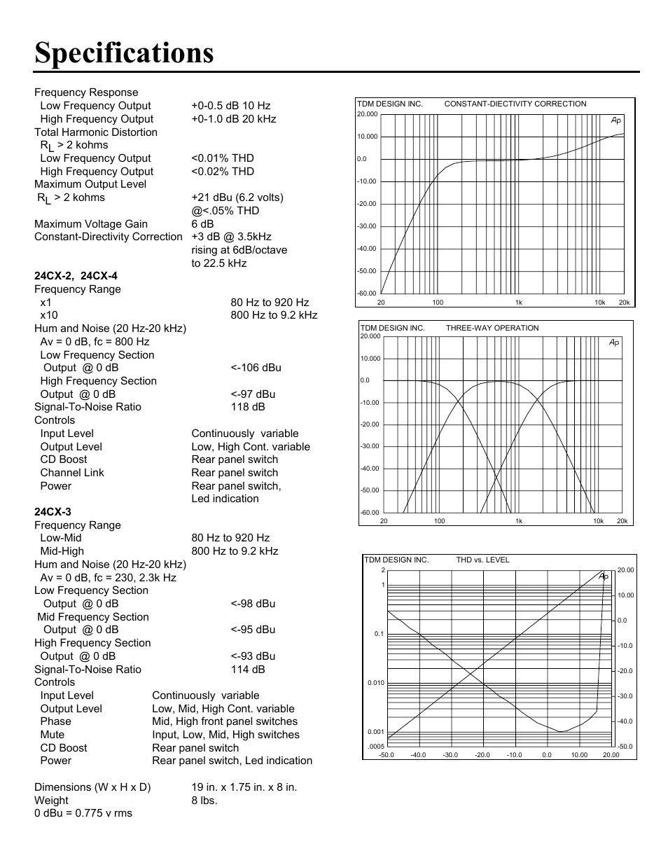 Specifications | Hollywood 24CX-4 User Manual | Page 23 / 23