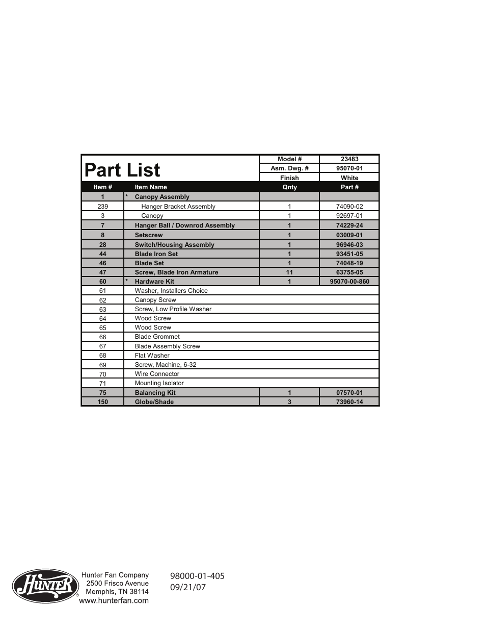 Parts guide, Part list | Hunter Fan 23483 User Manual | Page 2 / 4