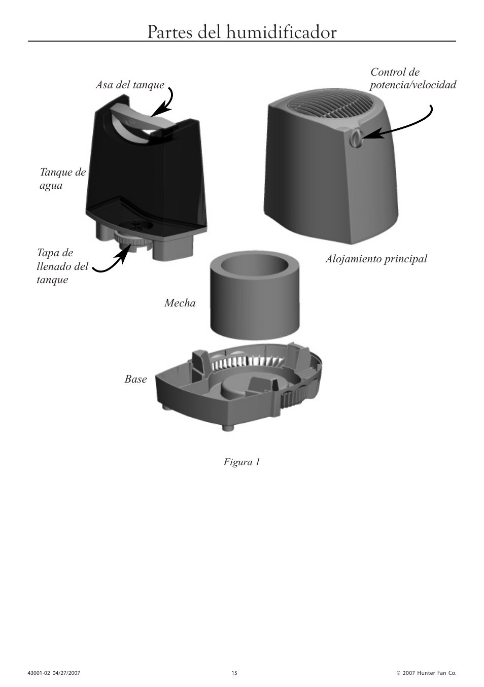 Partes del humidificador | Hunter Fan 32200 User Manual | Page 15 / 24