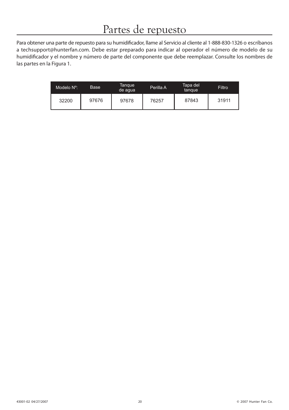 Partes de repuesto | Hunter Fan 32200 User Manual | Page 20 / 24