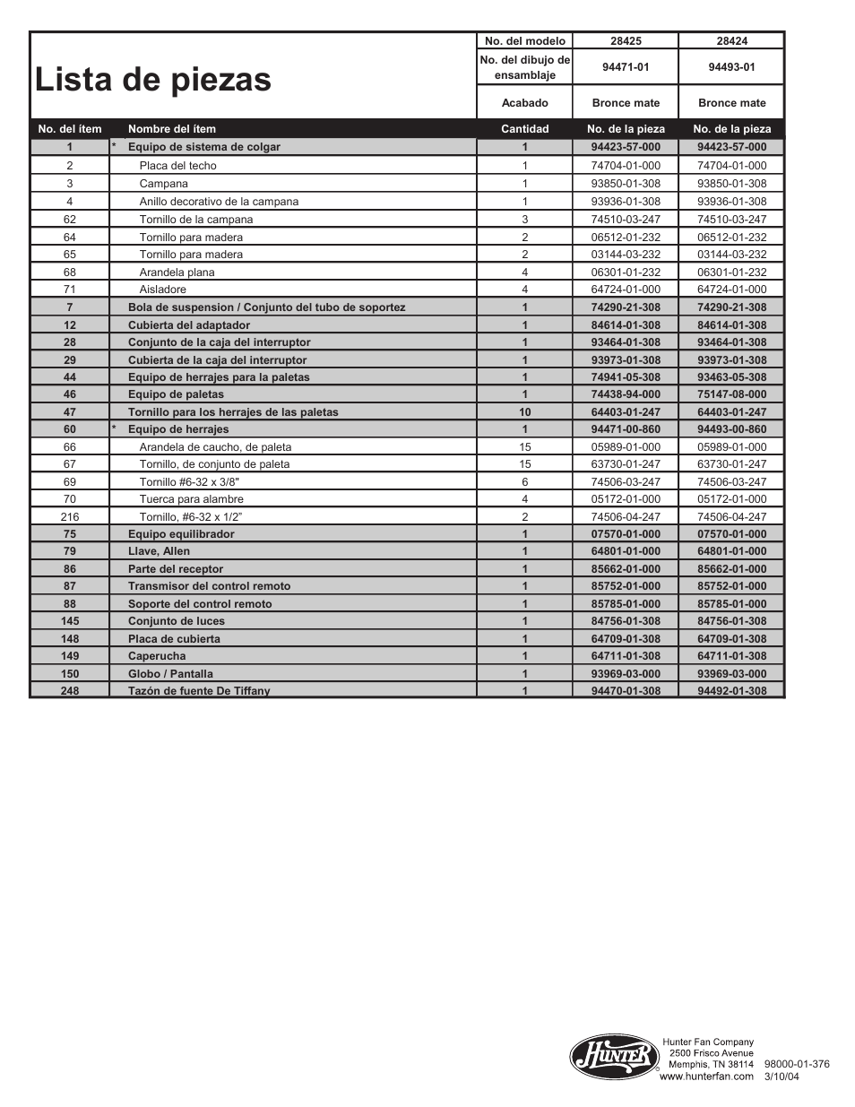 Lista de piezas | Hunter Fan 28424 User Manual | Page 4 / 4