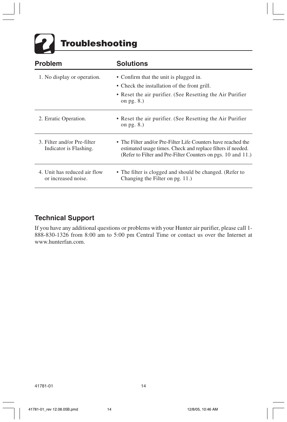 Troubleshooting, Technical support, Problem solutions | Hunter Fan 30730 User Manual | Page 14 / 17