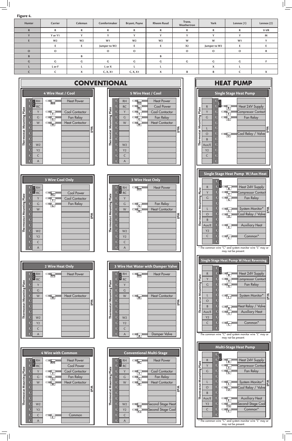 Heat pump, Conventional | Hunter Fan 44277 User Manual | Page 2 / 2