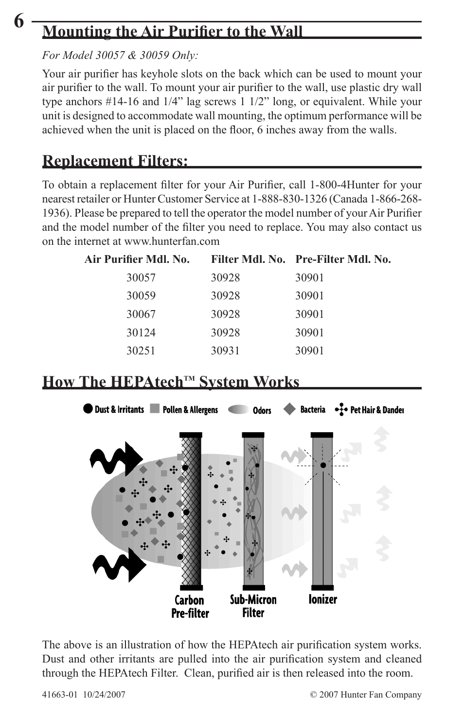 Mounting the air purifier to the wall, Replacement filters, How the hepatech | System works | Hunter Fan HEPATECH 30059 User Manual | Page 6 / 8