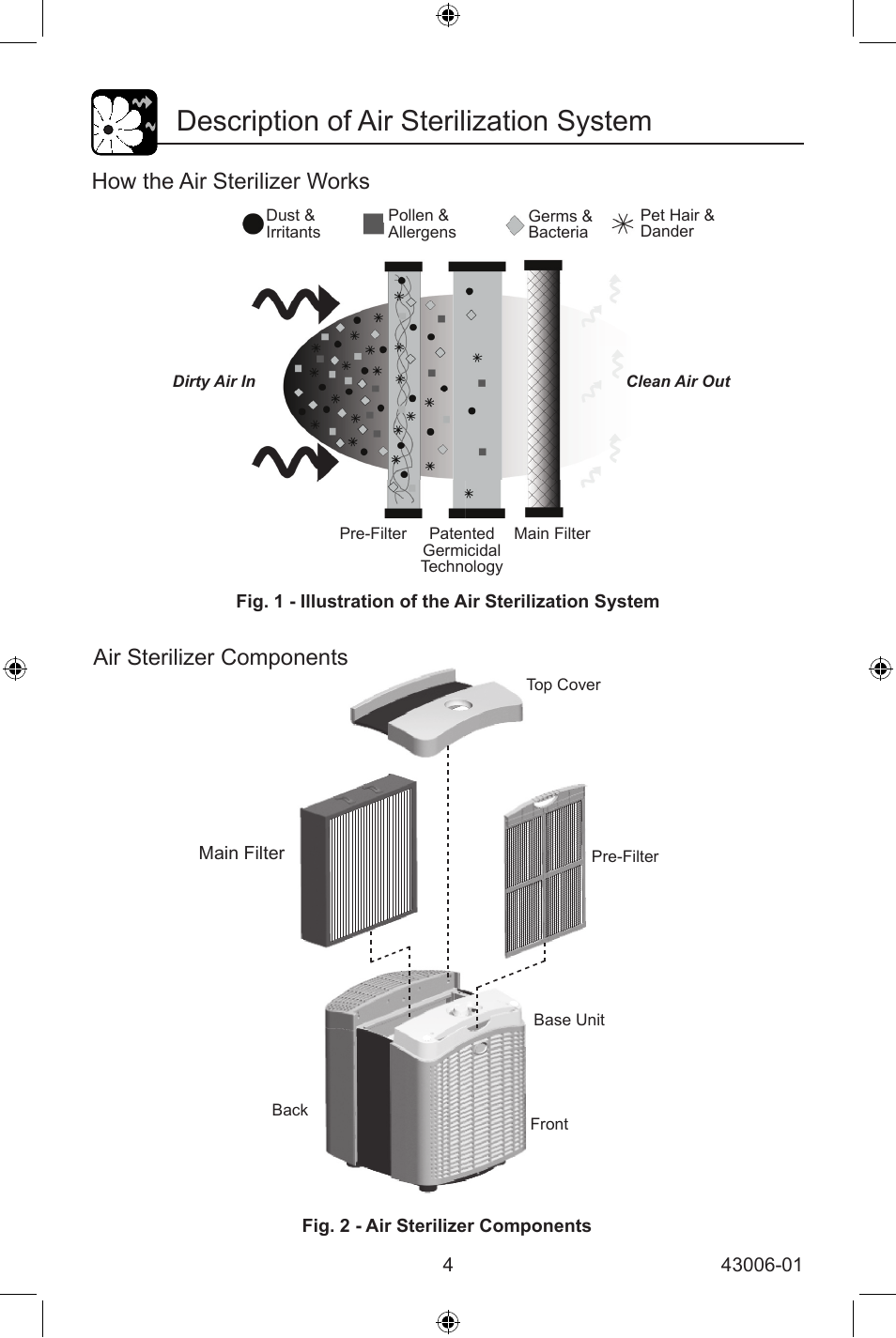 Description of air sterilization system, How the air sterilizer works, Air sterilizer components | Hunter Fan 30582 User Manual | Page 4 / 16