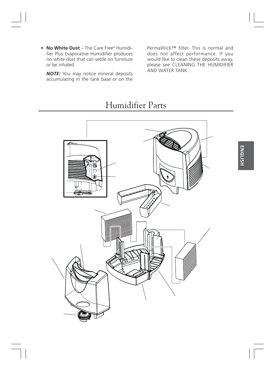 Humidifier parts, Figure 1 | Hunter Fan CARE FREE 33202 User Manual | Page 3 / 8