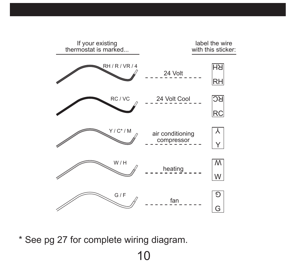 See pg 27 for complete wiring diagram | Hunter Fan 40135 User Manual | Page 10 / 30