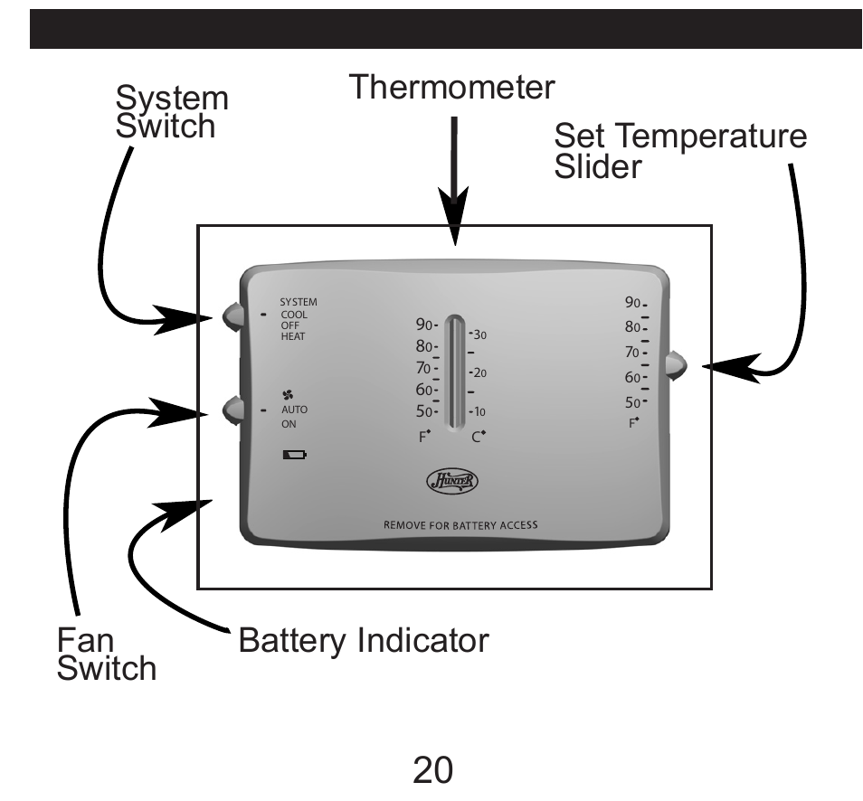 Hunter Fan 40135 User Manual | Page 20 / 30