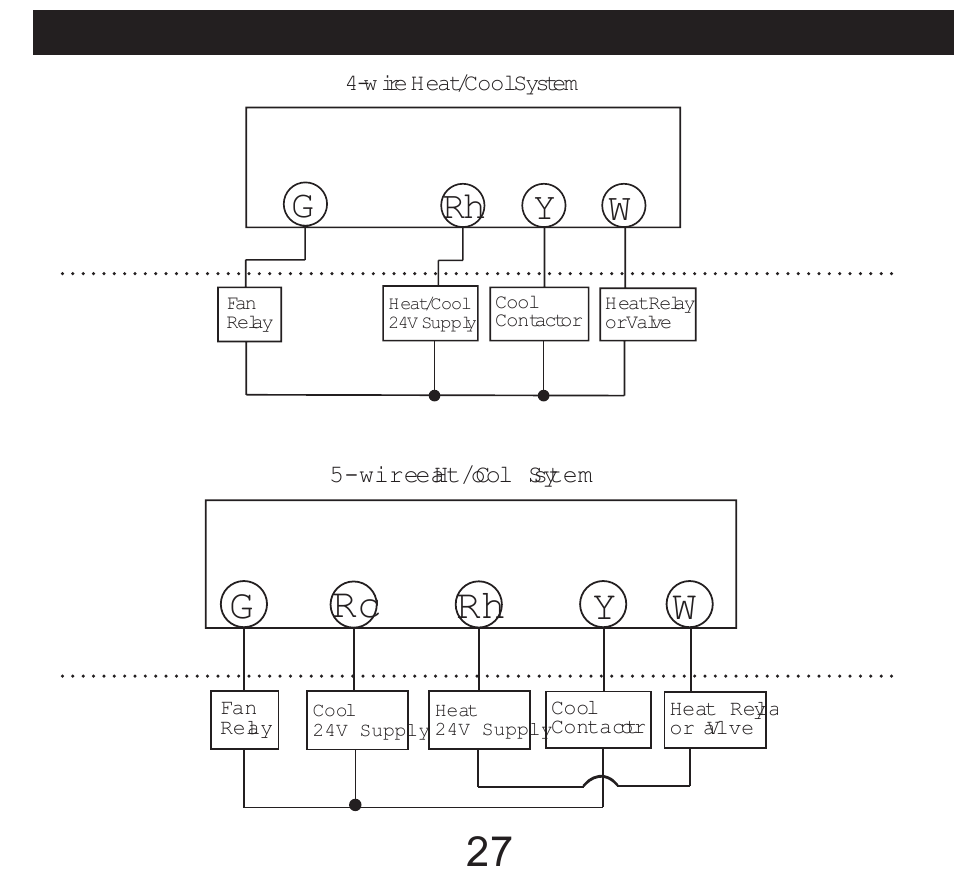Wiring diagrams, Grc rh, Grh w y | Hunter Fan 40135 User Manual | Page 27 / 30