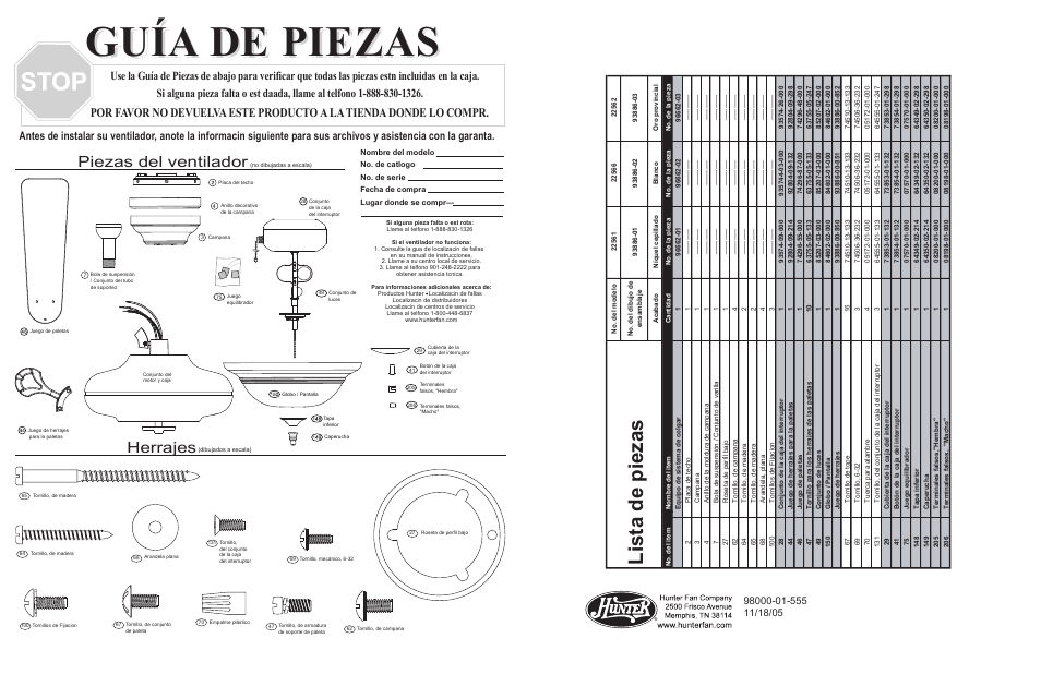 Gguía de piezas uía de piezas guía de piezas, Lista de piezas, Herrajes | Piezas del ventilador | Hunter Fan 22561 User Manual | Page 3 / 4