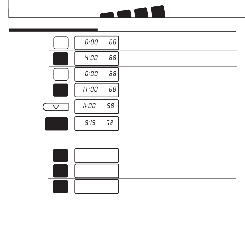 I i :00 68, I!:00 68, I!:00 58 | I9:!5 72, Programming, Programming your thermostat (cont.) | Hunter Fan 44428 User Manual | Page 10 / 22