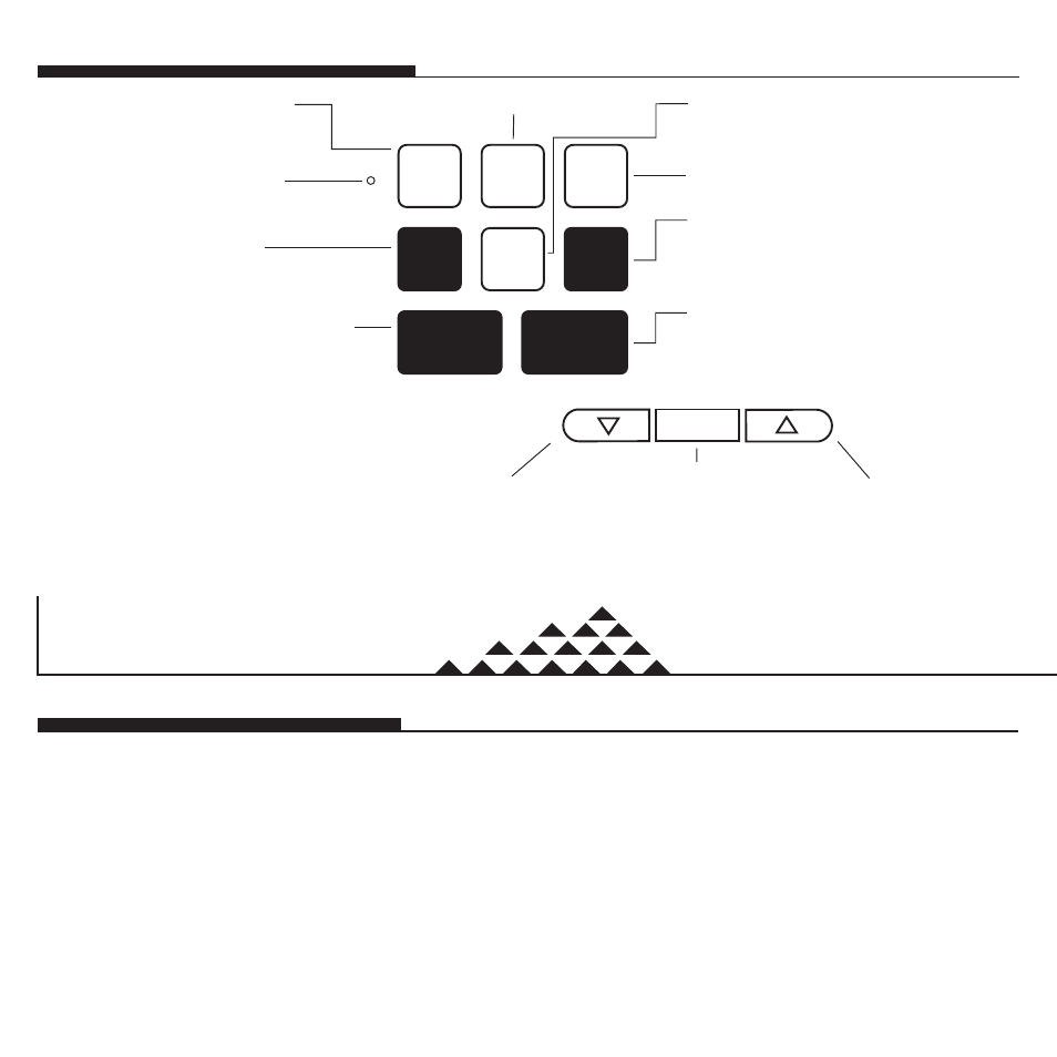 Start up, Keyboard quick reference, Don’t worry—programming is easy | Hunter Fan 44428 User Manual | Page 3 / 22