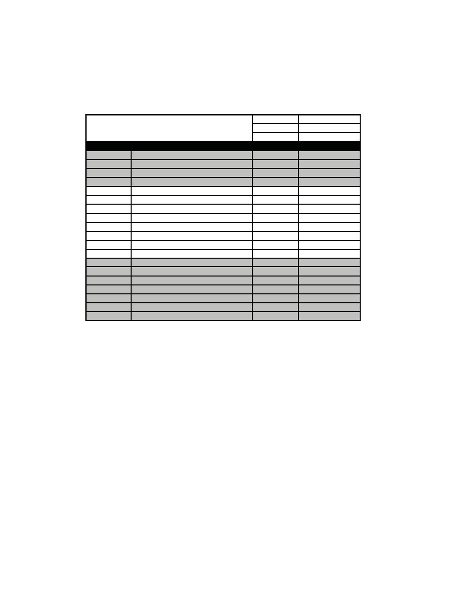 Parts guide, Guía de piezas, Parts list | Hunter Fan 22068 User Manual | Page 2 / 4