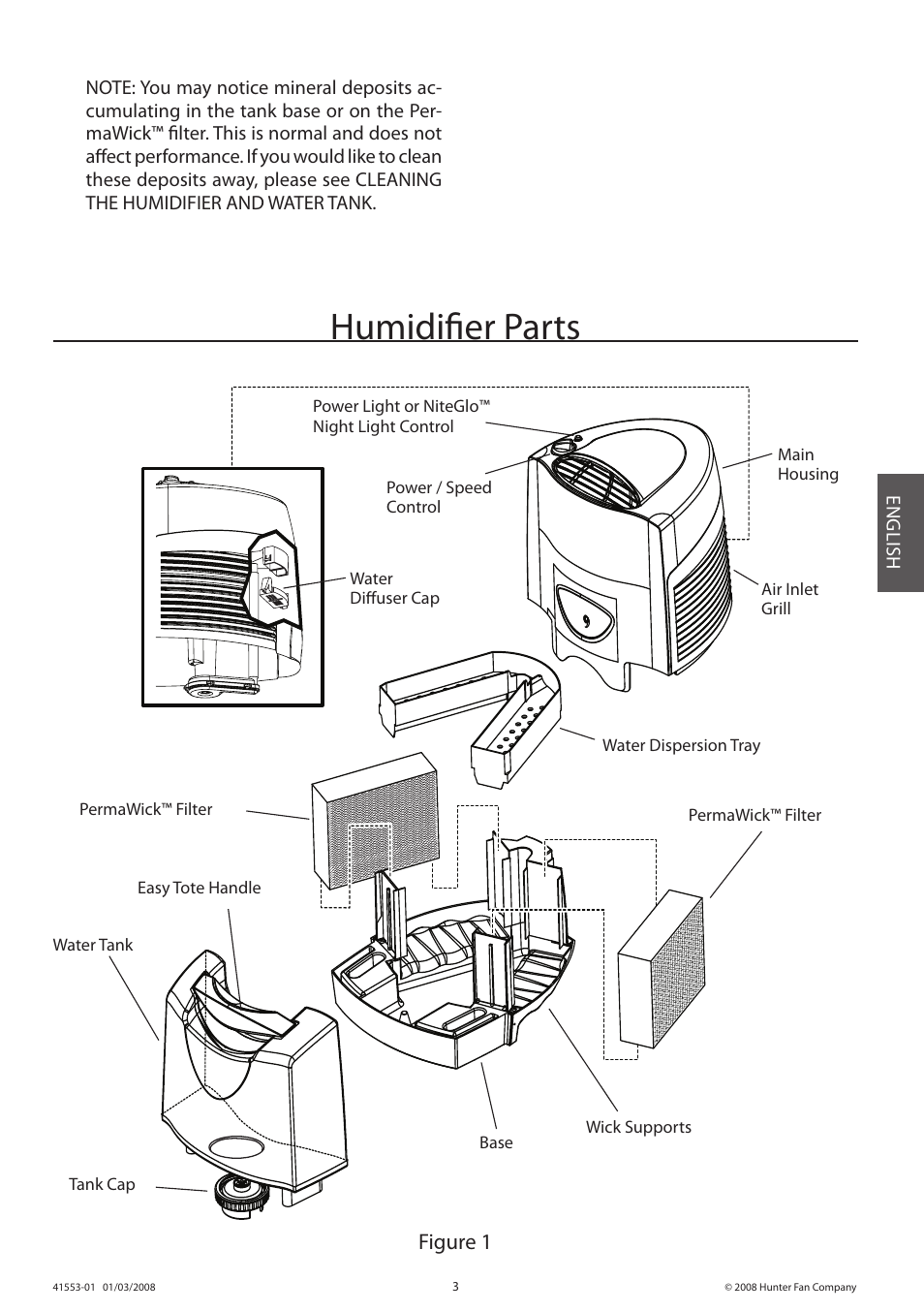 Humidifier parts, Figure 1 | Hunter Fan 33222 User Manual | Page 3 / 24