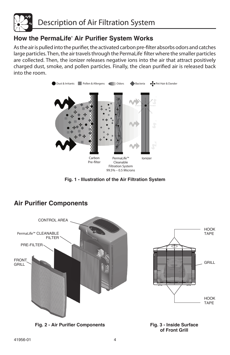 Description of air filtration system, How the permalife, Air purifier system works | Air purifier components | Hunter Fan 30540 User Manual | Page 4 / 16