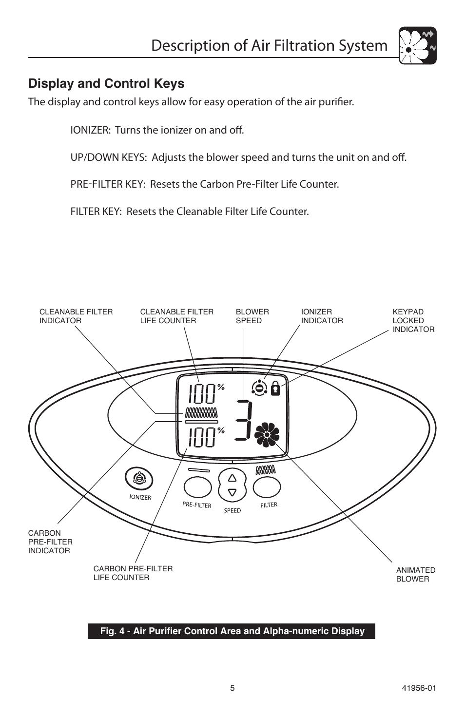 Description of air filtration system, Display and control keys | Hunter Fan 30540 User Manual | Page 5 / 16