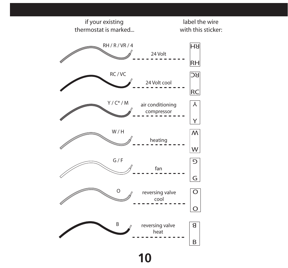 Uninstalling the existing unit, cont | Hunter Fan 40170 User Manual | Page 10 / 33