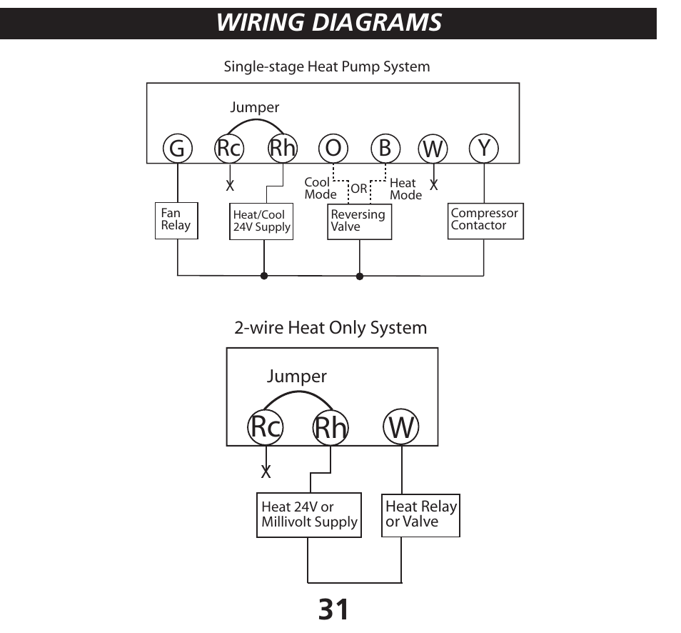 Rc rh w, Wiring diagrams, Wg rc rh o b y | Hunter Fan 40170 User Manual | Page 31 / 33