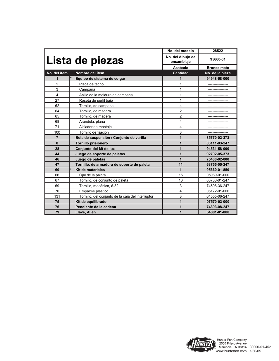 Lista de piezas | Hunter Fan 28522 User Manual | Page 4 / 4