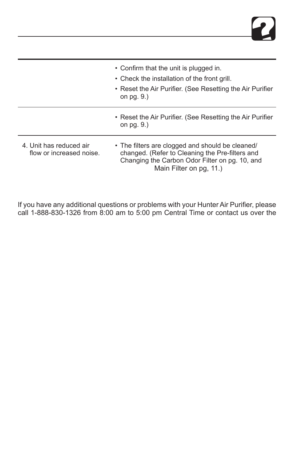 Troubleshooting, Technical support, Problem solutions | Hunter Fan QUIET FLO PLUS 30785 User Manual | Page 13 / 16