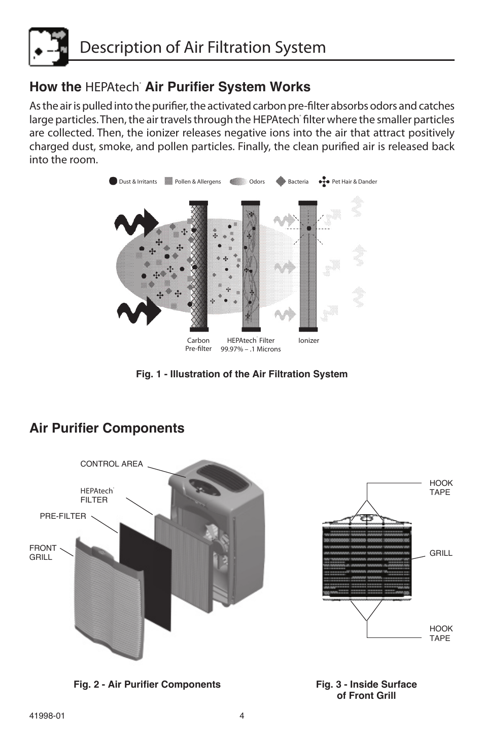Description of air filtration system, How the hepatech, Air purifier system works | Air purifier components | Hunter Fan 30527 User Manual | Page 4 / 17