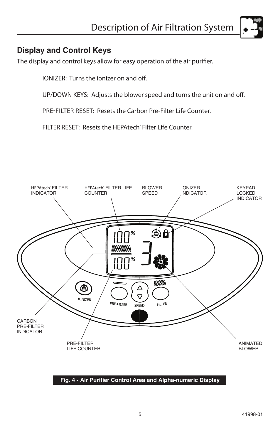 Description of air filtration system, Display and control keys, Filter life counter | Hunter Fan 30527 User Manual | Page 5 / 17