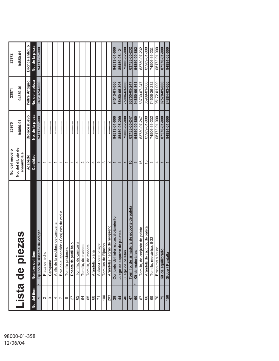 Guía de piezas, Lista de piezas | Hunter Fan 23972 User Manual | Page 4 / 4