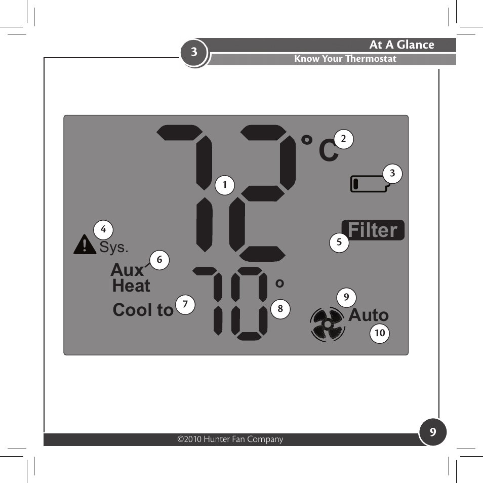 Filter, Oauto, Heat cool to | Hunter Fan 42177 User Manual | Page 9 / 25