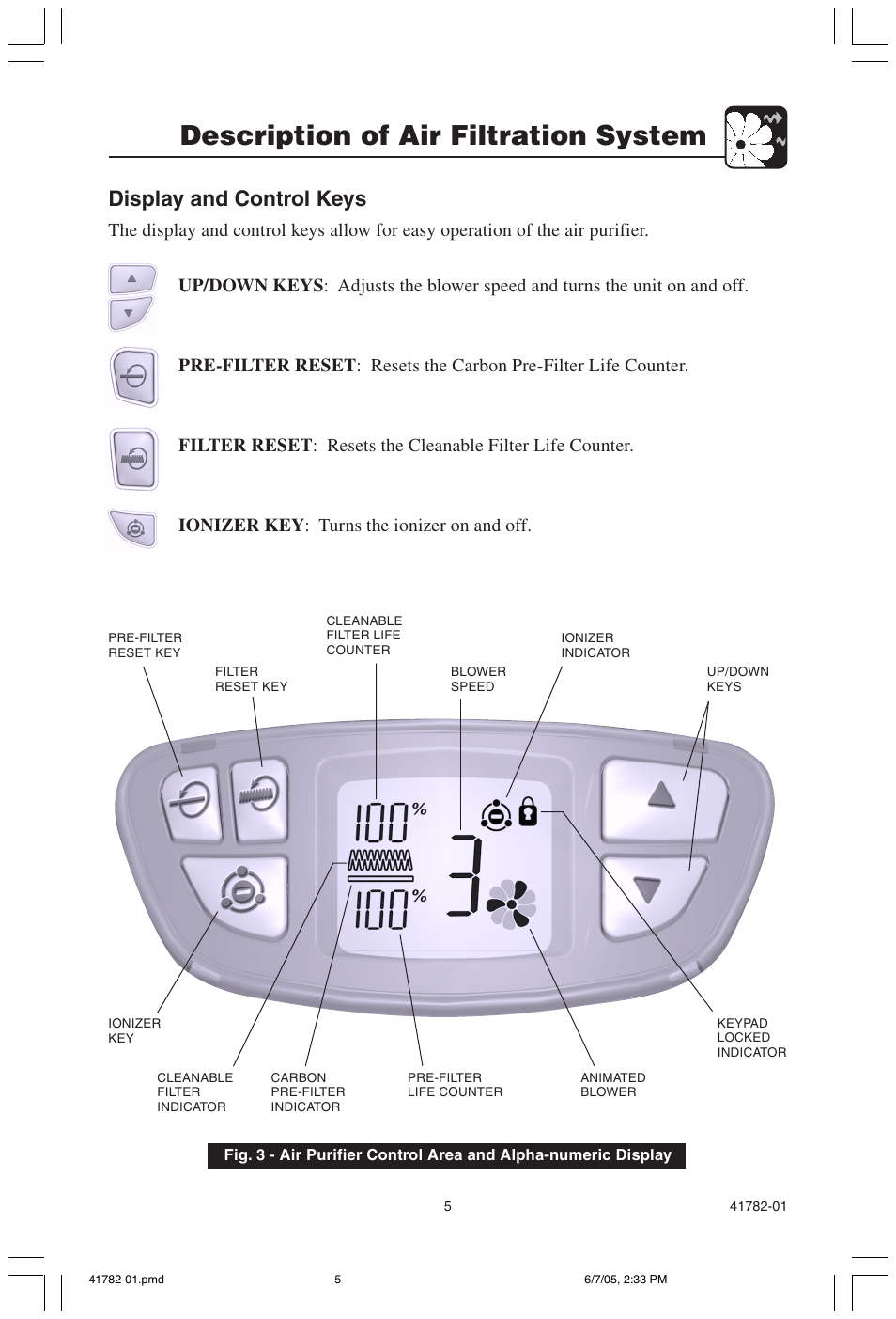 Description of air filtration system, Display and control keys | Hunter Fan PERMALIFE 30750 User Manual | Page 5 / 17