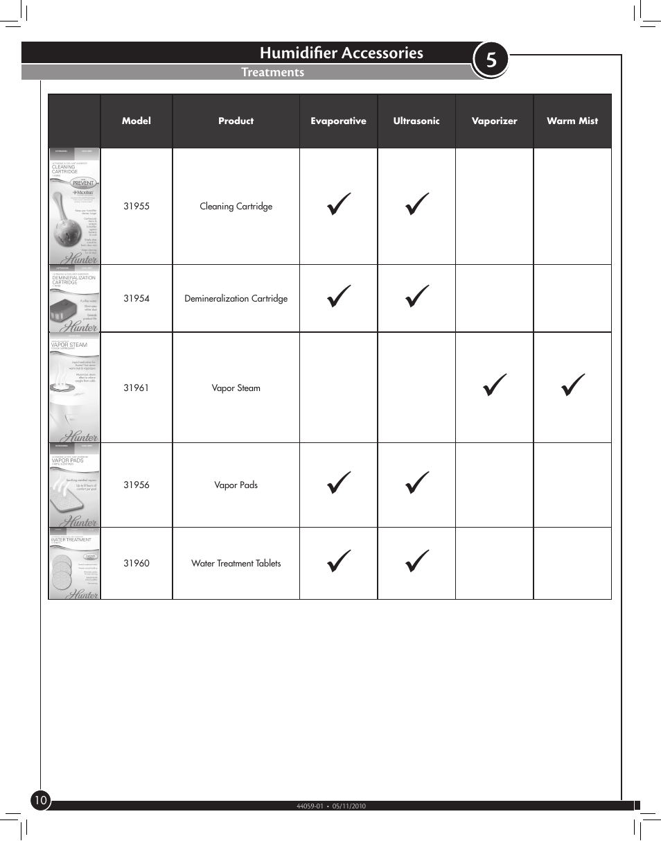 Humidifier accessories, Treatments | Hunter Fan WARM MIST 35216 User Manual | Page 10 / 12