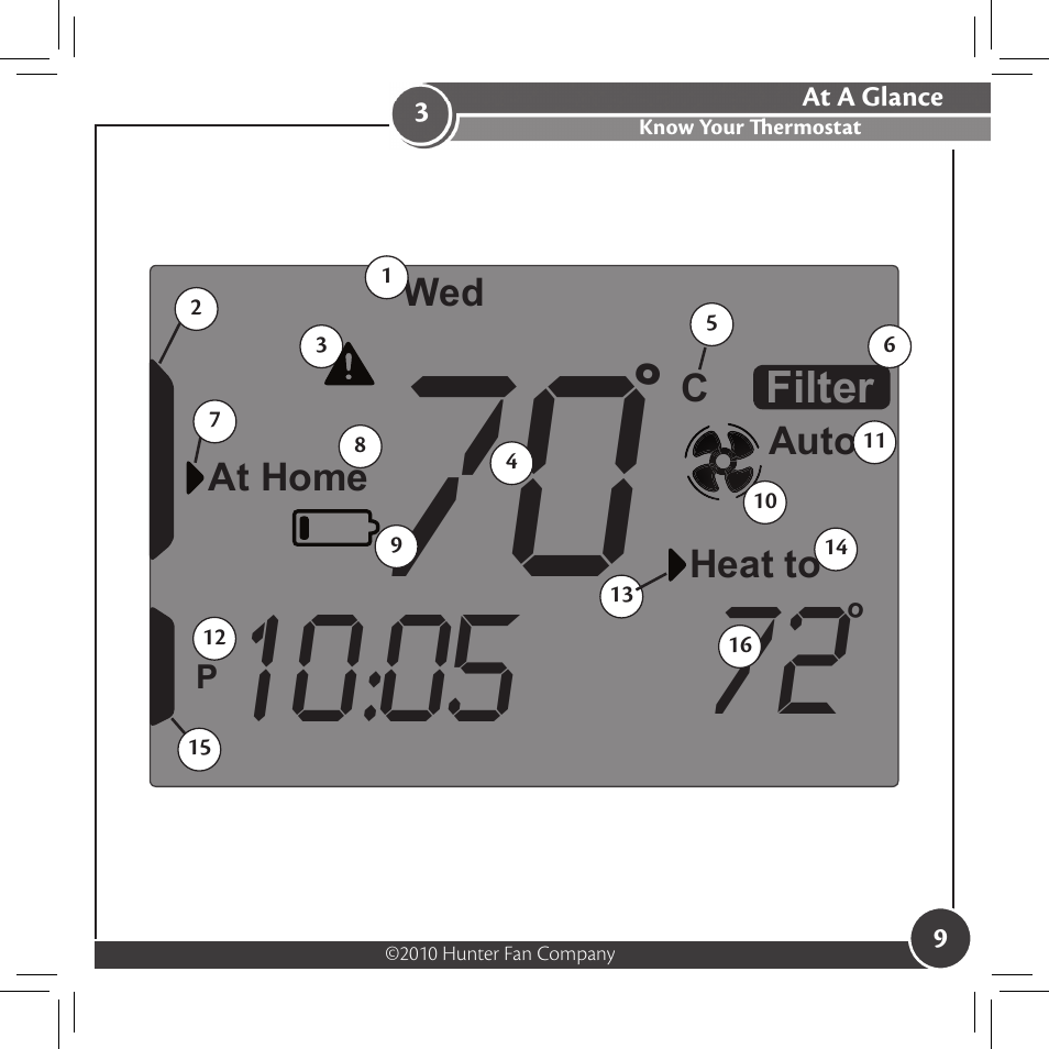 Hunter Fan 44033-01 44277 User Manual | Page 9 / 37