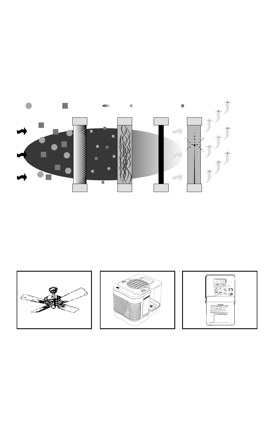 How the hepatech ™ system works, Other home comfort products from hunter | Hunter Fan 30025 User Manual | Page 5 / 6