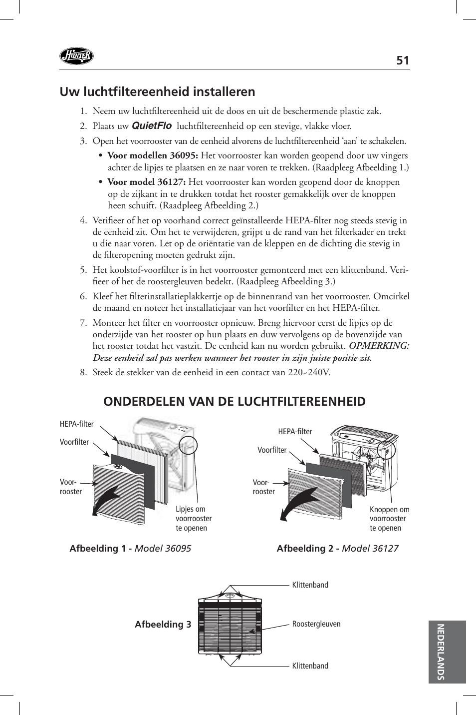 Uw luchtfi ltereenheid installeren, Onderdelen van de luchtfiltereenheid | Hunter Fan 36127 User Manual | Page 51 / 54