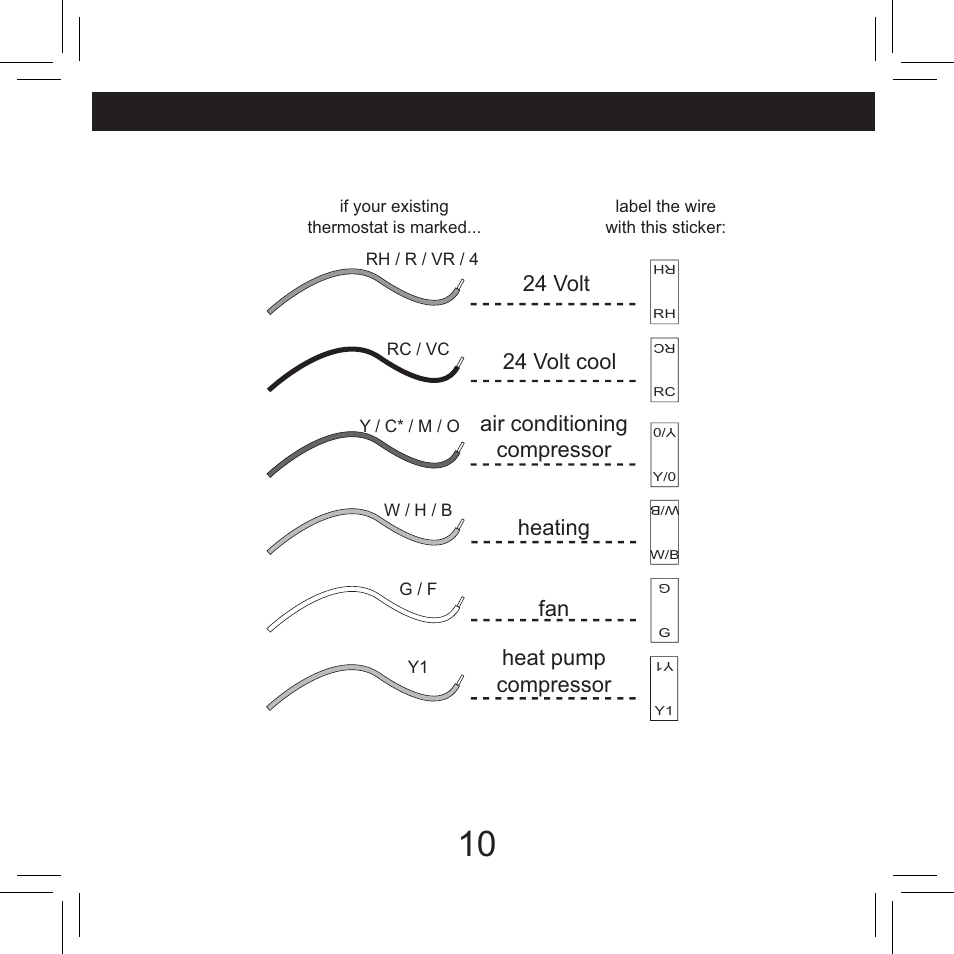 Heat pump compressor | Hunter Fan SET & SAVE 44155C User Manual | Page 10 / 52