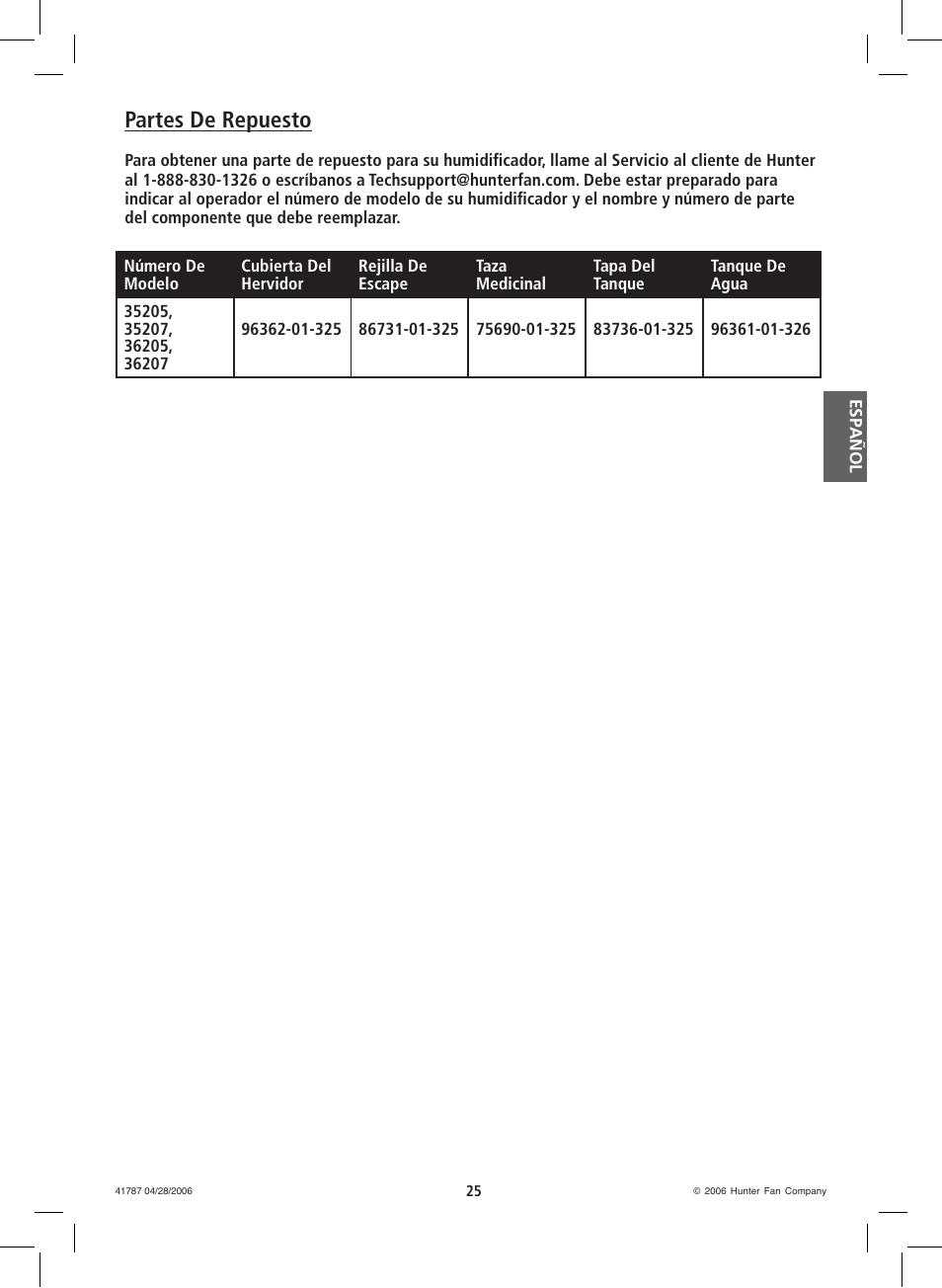 Partes de repuesto | Hunter Fan 36205 User Manual | Page 25 / 28