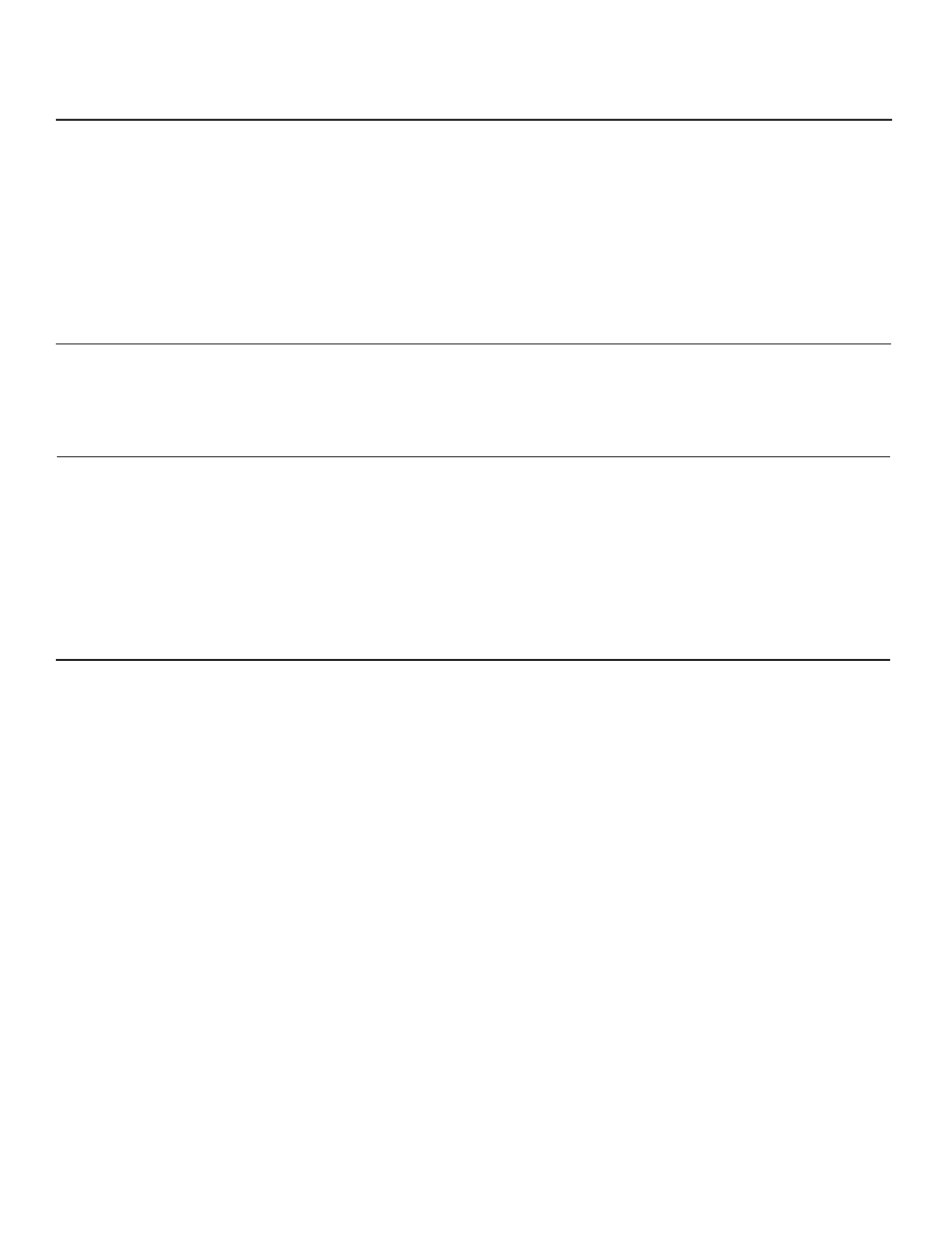 Troubleshooting guide, Problem probable cause solution | Hunter Fan 40955-01 User Manual | Page 5 / 6