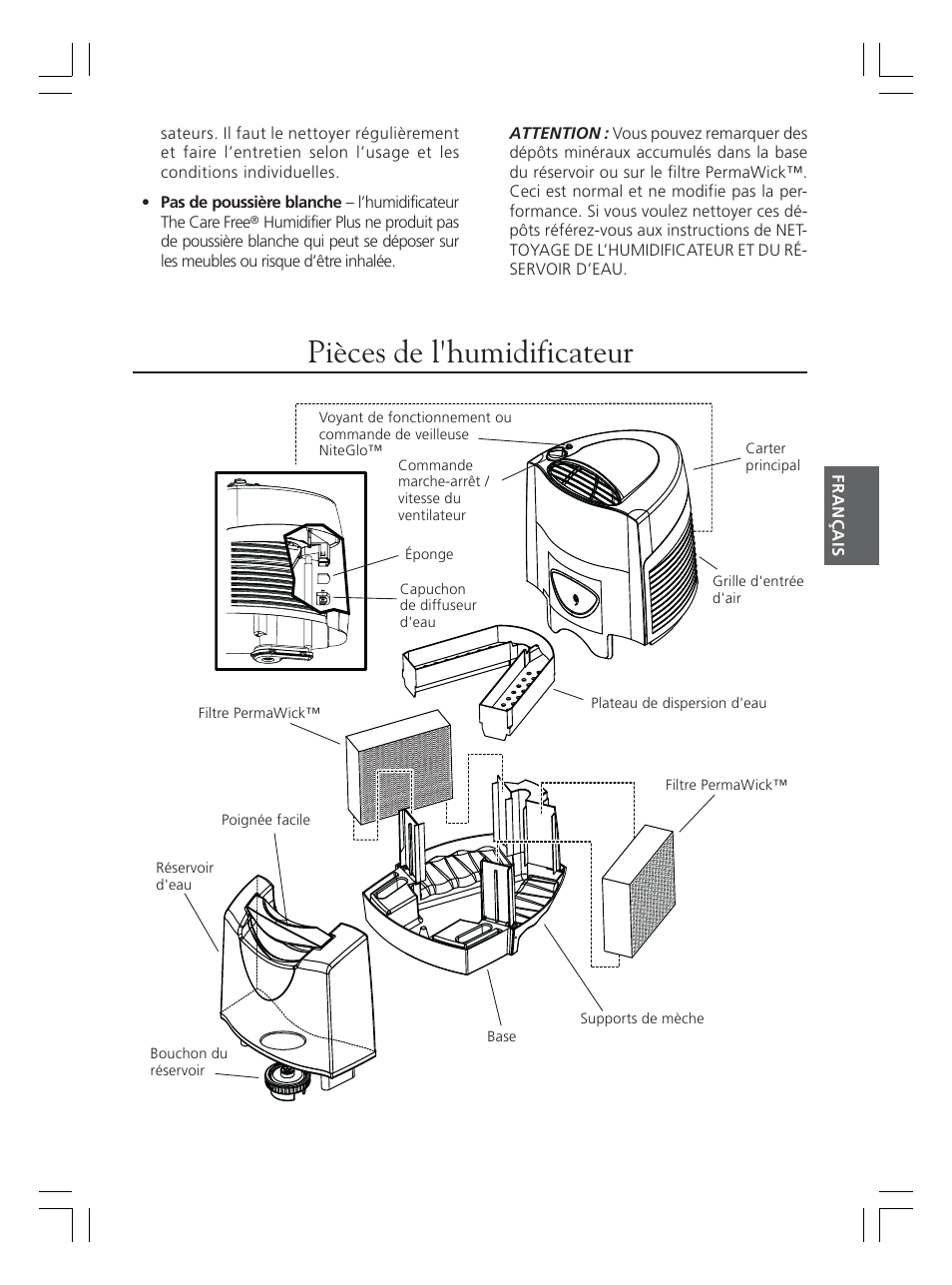 Pièces de l'humidificateur, Figure 1 | Hunter Fan 36202 User Manual | Page 21 / 54