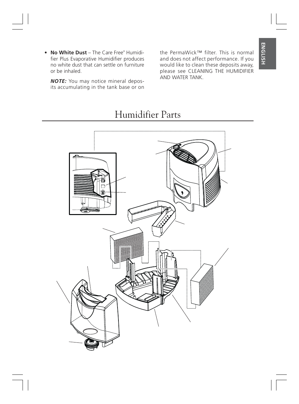 Humidifier parts, Figure 1 | Hunter Fan 36202 User Manual | Page 3 / 54