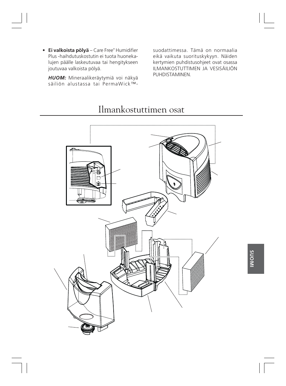 Ilmankostuttimen osat, Kuva 1 | Hunter Fan 36202 User Manual | Page 39 / 54