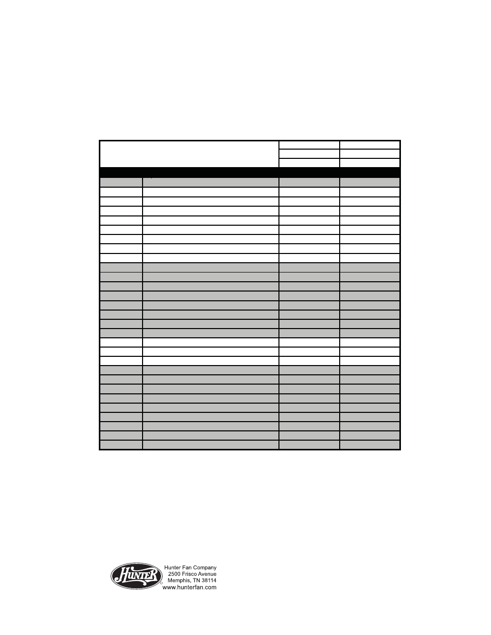 2 634 la strada 96519.pdf, Part list | Hunter Fan 28480 User Manual | Page 2 / 4