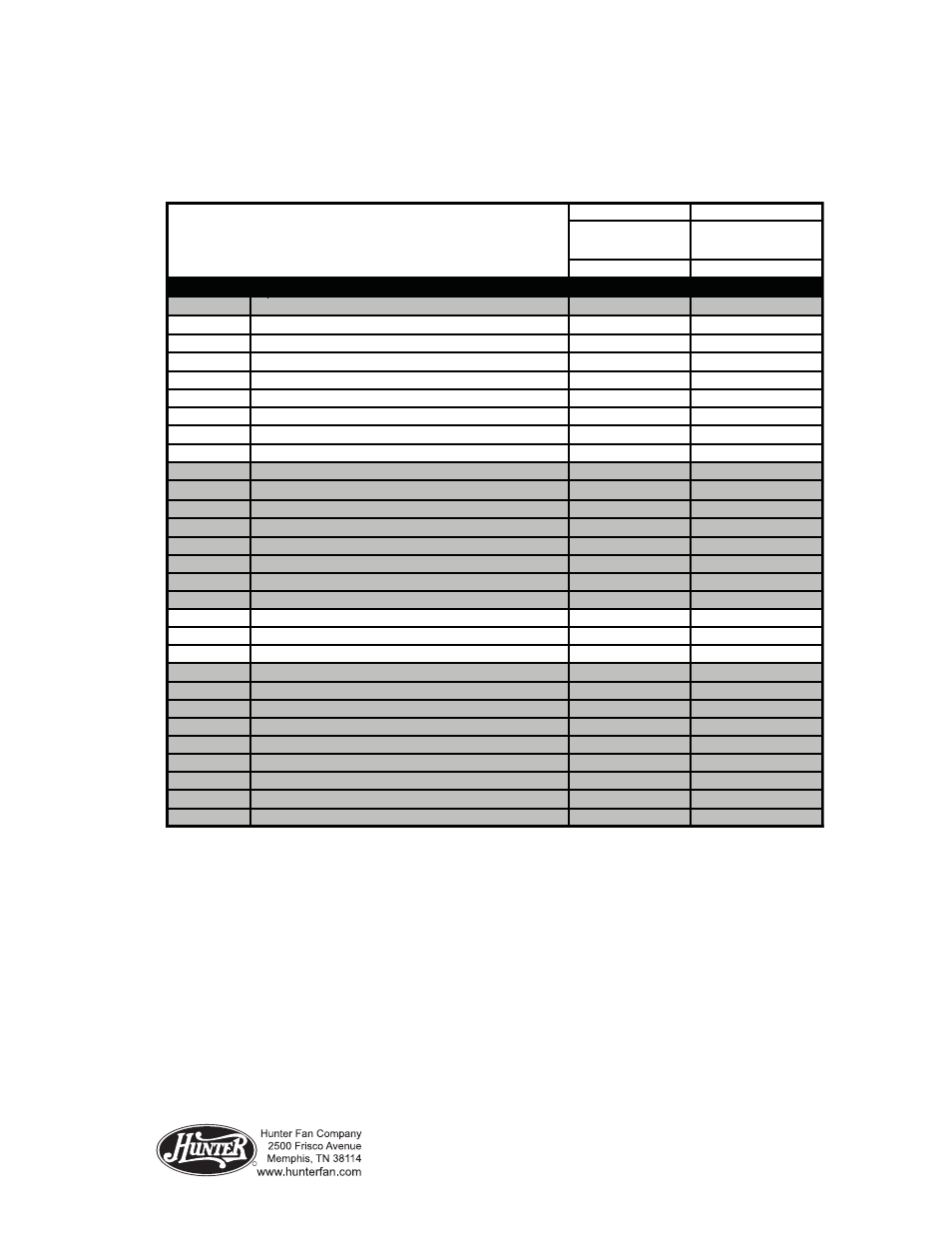 4 634 la strada 96519.pdf, Lista de piezas | Hunter Fan 28480 User Manual | Page 4 / 4