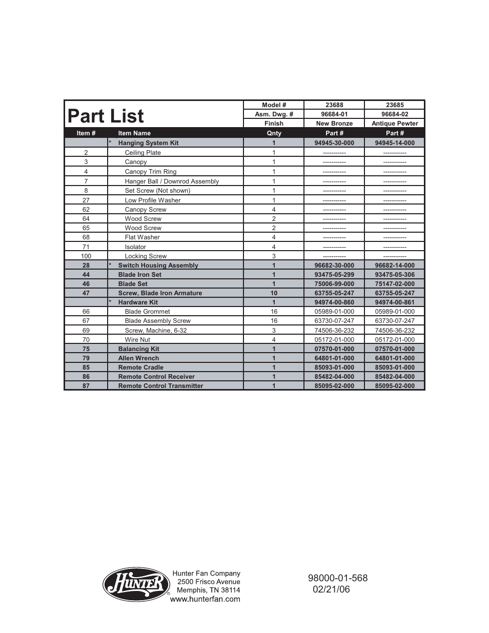 Part list | Hunter Fan 23685 User Manual | Page 2 / 4