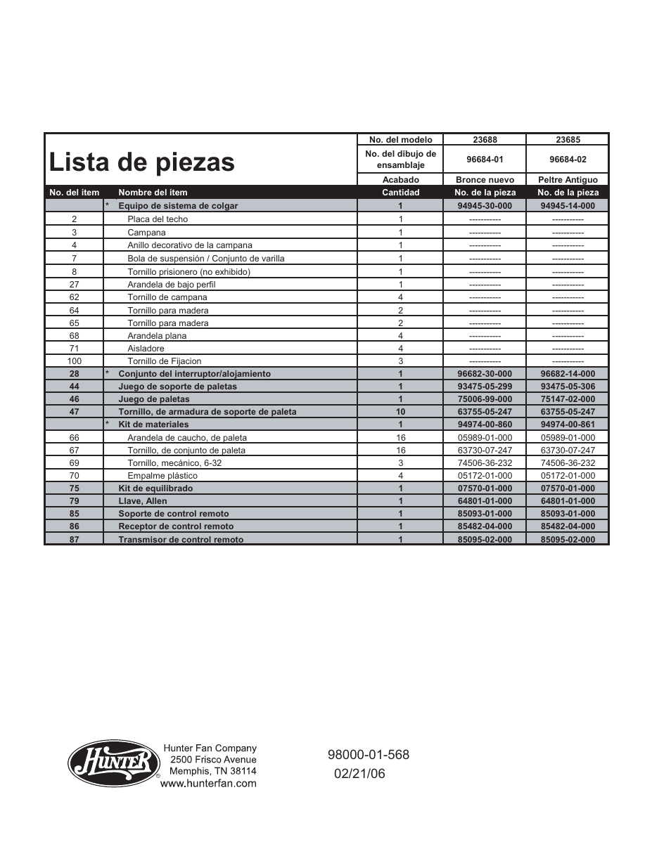 Lista de piezas | Hunter Fan 23685 User Manual | Page 4 / 4