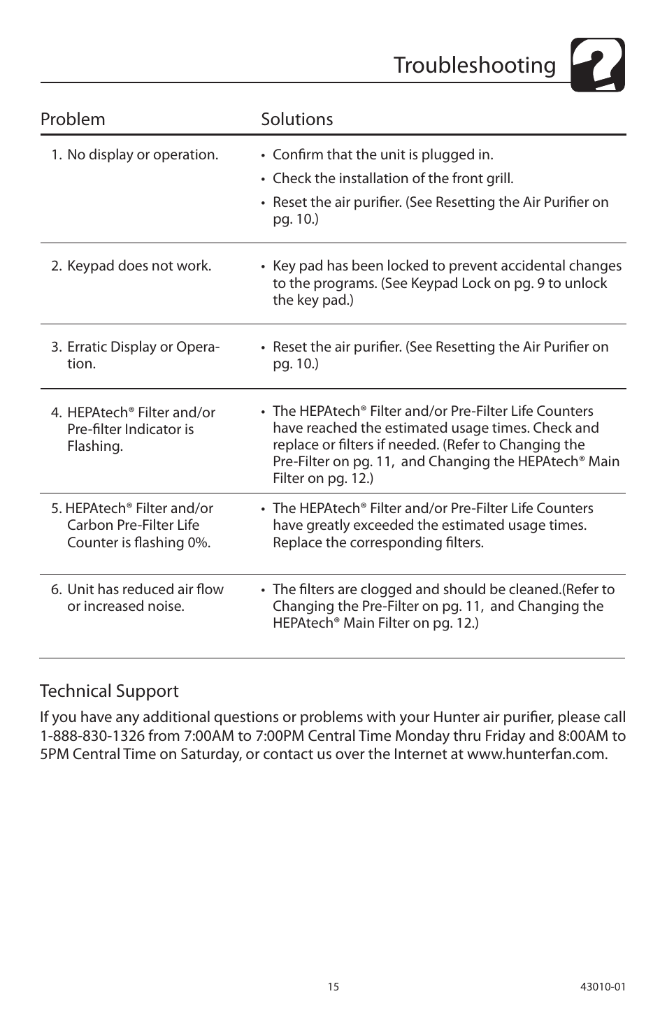 Troubleshooting, Technical support, Problem solutions | Hunter Fan 30721A User Manual | Page 15 / 18