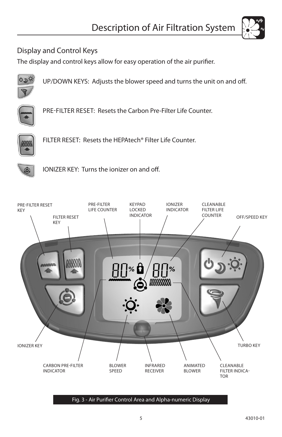 Description of air filtration system, Display and control keys | Hunter Fan 30721A User Manual | Page 5 / 18