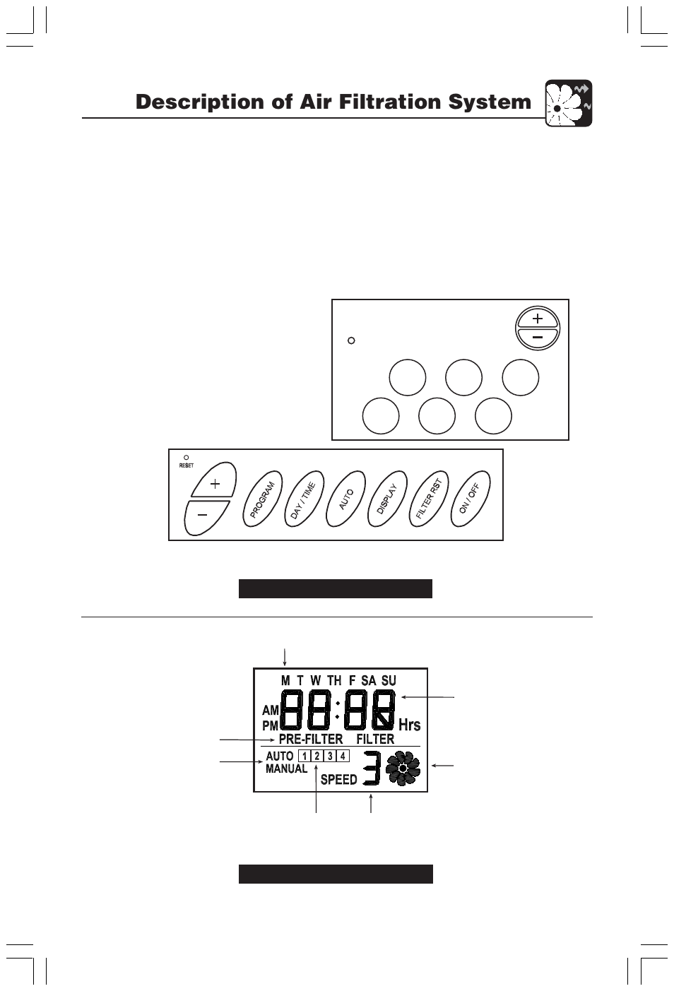 Description of air filtration system, Display and control keys | Hunter Fan 30185 User Manual | Page 5 / 24
