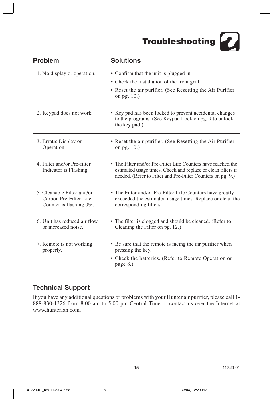 Troubleshooting, Technical support, Problem solutions | Hunter Fan 30755 User Manual | Page 15 / 18