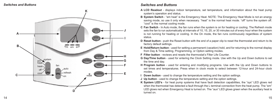 Switches and buttons | Hunter Fan 43168 User Manual | Page 8 / 21