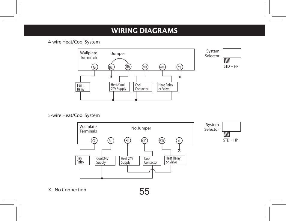 Wiring diagrams | Hunter Fan 44377W User Manual | Page 55 / 64