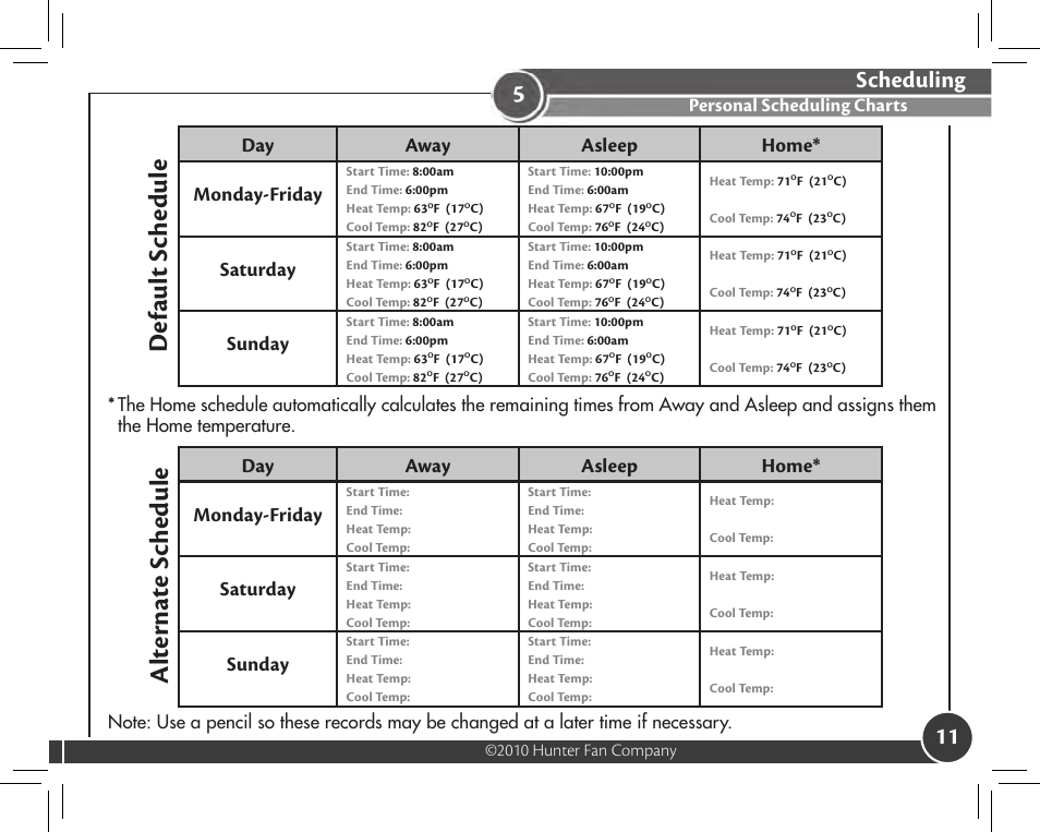 Def aul t s che dul e, Alt er na te s che dul e, Scheduling | Day away asleep home* monday-friday, Saturday, Sunday, Personal scheduling charts | Hunter Fan 44905 User Manual | Page 11 / 54